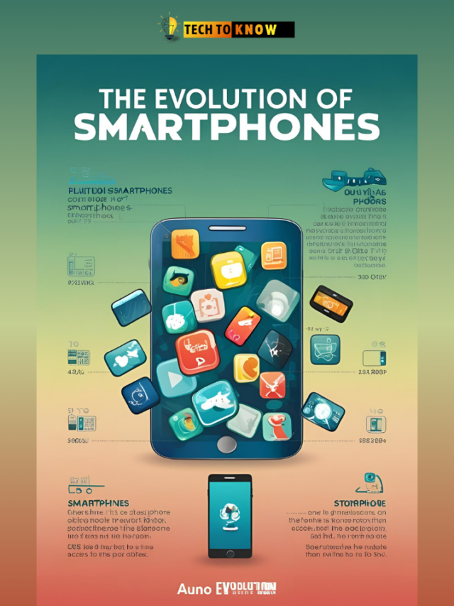 The Evolution of Smartphones | techtoknow.io