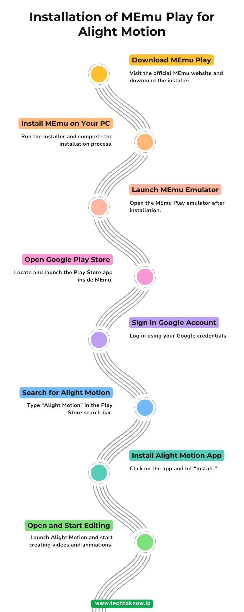 MEMU Play for Alight Motion on PC