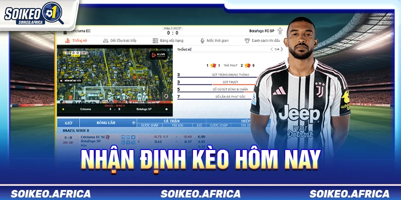 Nhận Định Kèo Hôm Nay: Cách Đọc Tỷ Lệ & Dữ Liệu Trước Trận nhận định kèo hôm nay