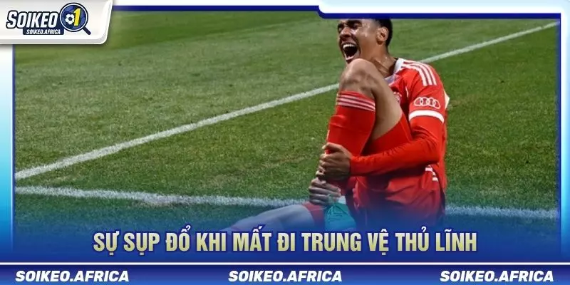 Tin Chấn Thương Và Án Treo Giò Ảnh Hưởng Kèo Ra Sao? Tin chấn thương và án treo giò ở vị trí trung vệ