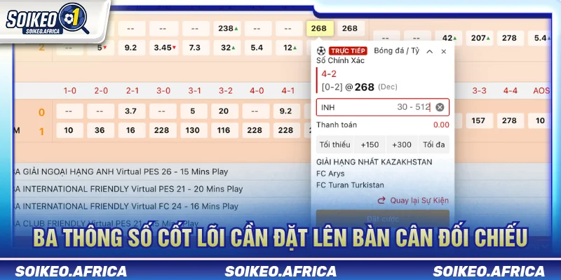 So Sánh Tỷ Lệ Kèo Các Nhà Cái: Cách Đọc Chênh Lệch So sánh tỷ lệ kèo các nhà cái qua kèo mở, kèo hiện tại và odds